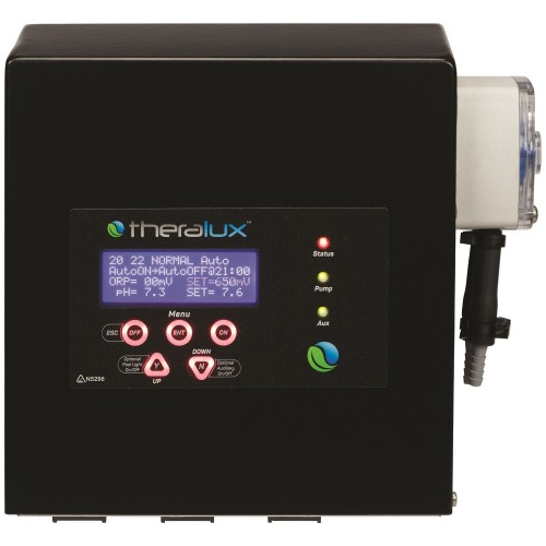 THERALUX WATER MANAGEMENT SYSTEM PRO
